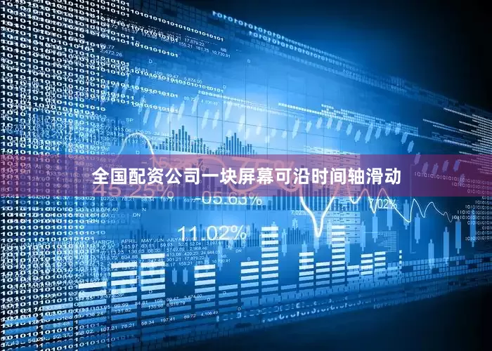 全国配资公司一块屏幕可沿时间轴滑动